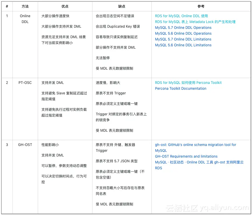 7cf2096194cb2909995e4640e49eeb896a90a68e