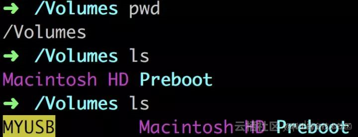 Ten lines of code: Write a USB virus in Python - Moment For Technology