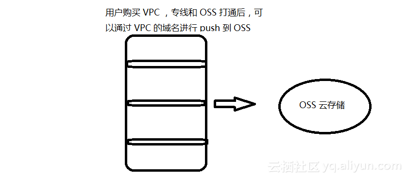 5b9ee61c60d09c63d9364c0316ea1eaec3536903