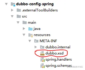 聊聊Dubbo（四）：核心源码-切入Spring1Dub