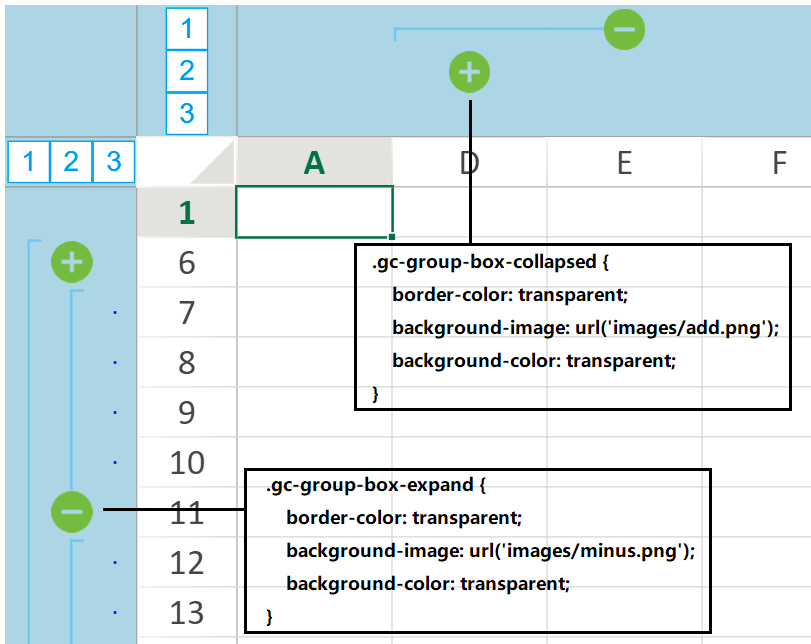 SpreadJS V11.2 新特性 - 使用 CSS 自定义分组界面