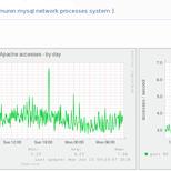 网路冷眼于2018-08-09 00:53发布的图片