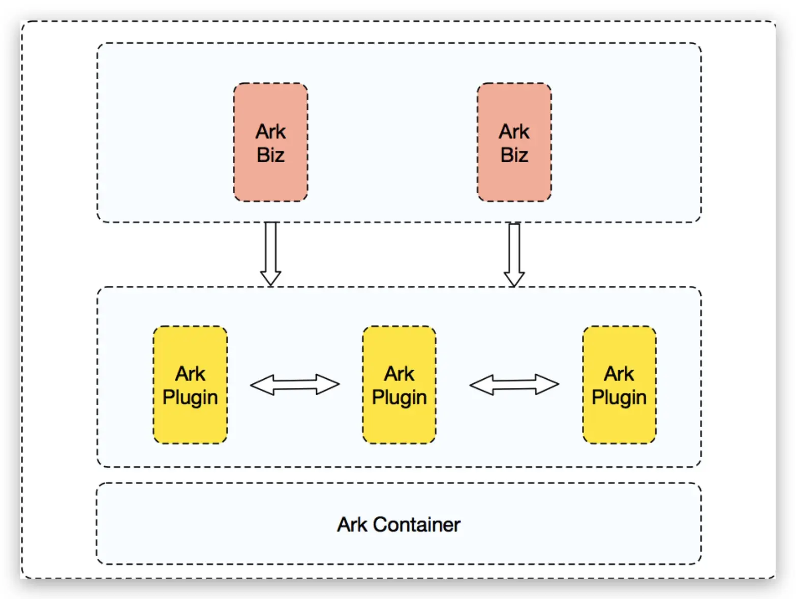 image-20180724204016919
