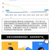 不是好消息记录员于2018-08-09 10:57发布的图片