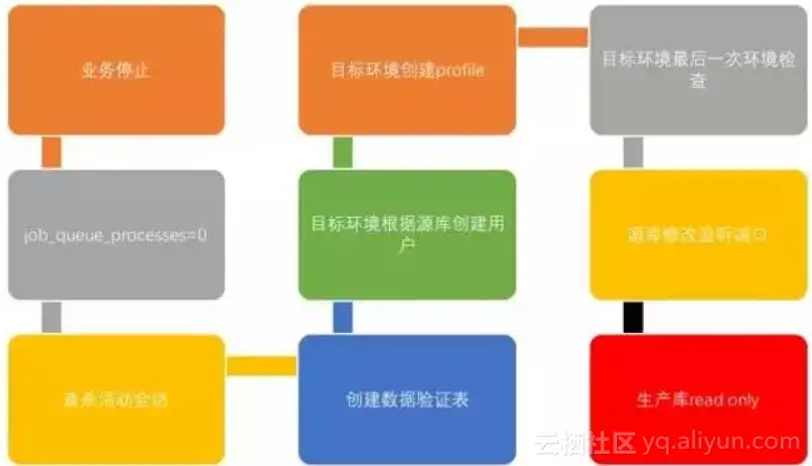 260fbe4e961e38e2e3e41e70987d357604bafeb9