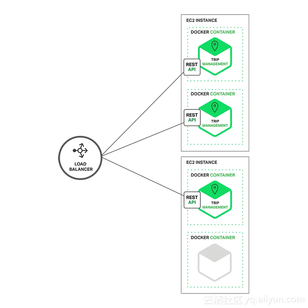 88353c3f4111c6921c3296bfd4975ebbe64f9bac