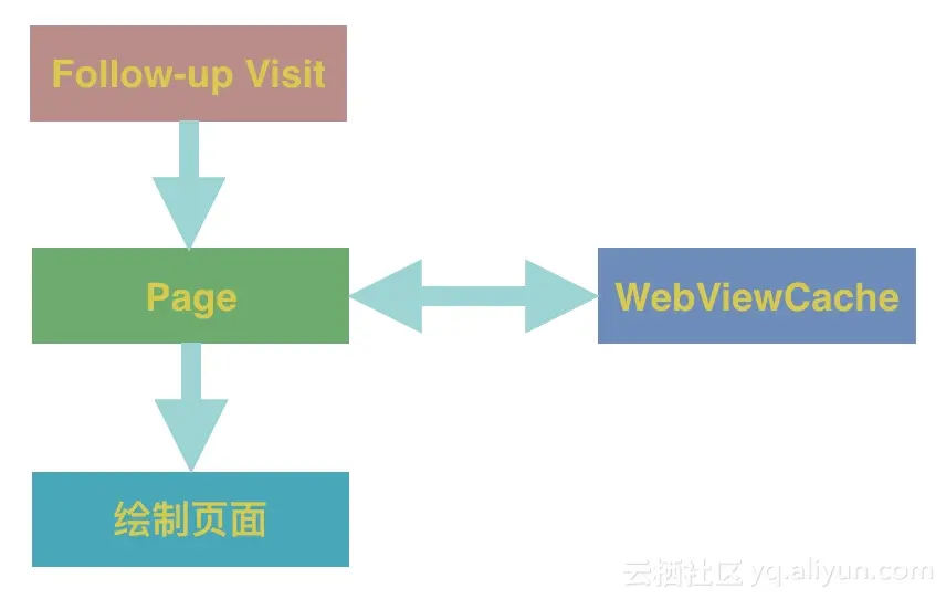 453434eaaae8fc87a9cf19cefda320399fadc009