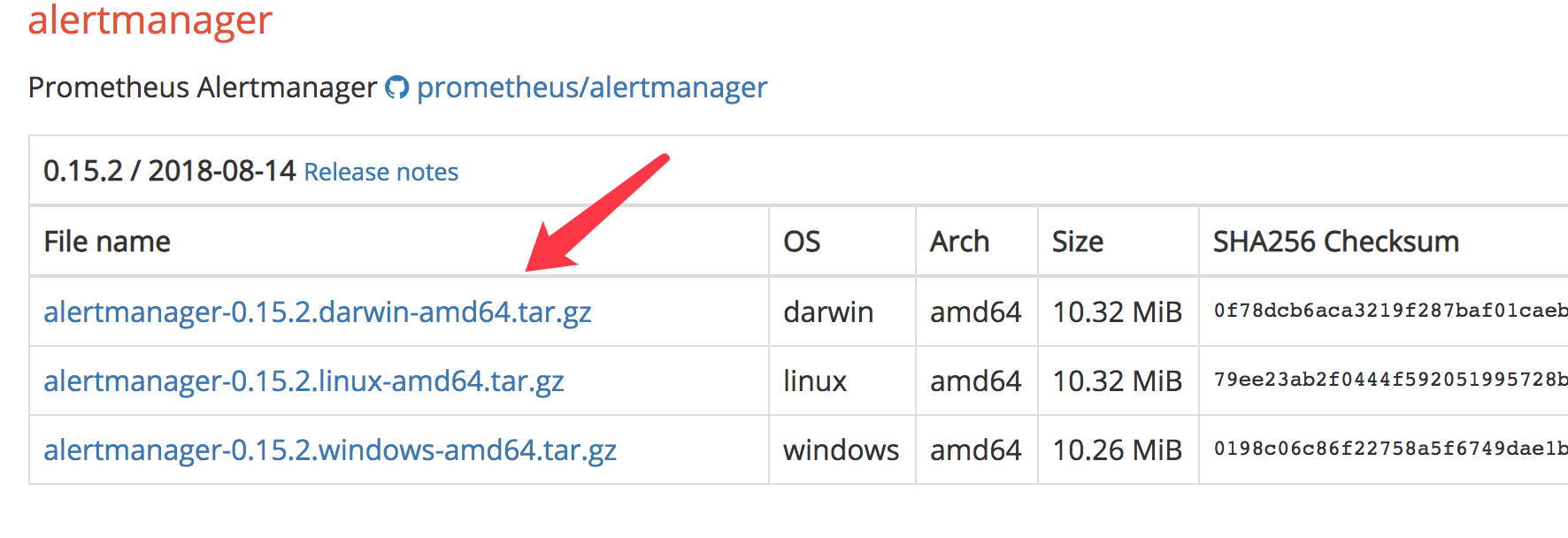 alertmanager