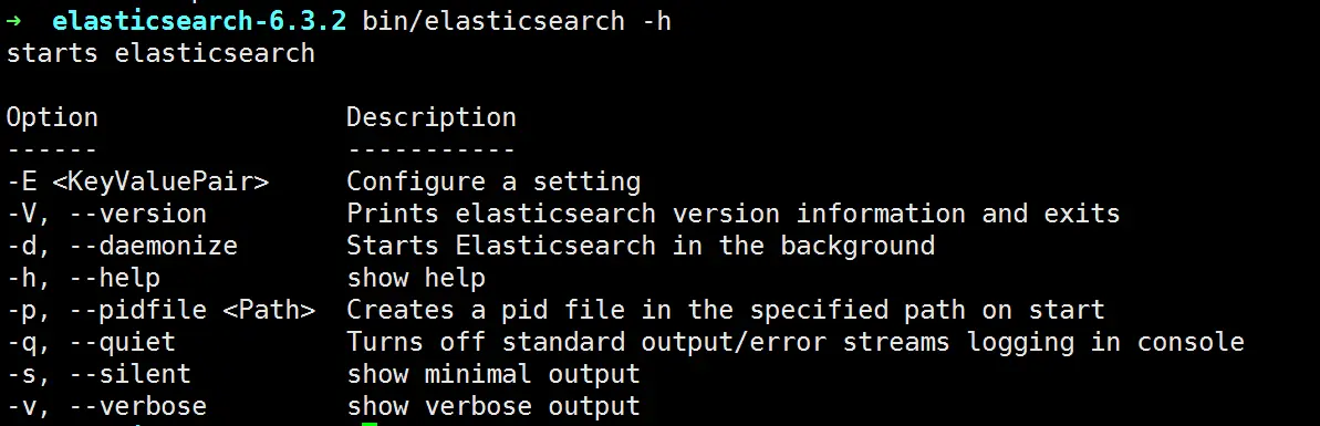 带参数的Elasticsearch启动命令