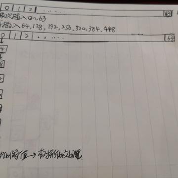 南琛一梦于2018-09-10 09:22发布的图片