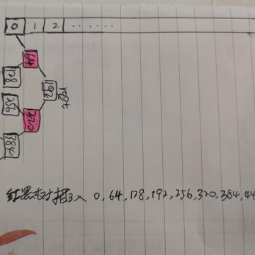 南琛一梦于2018-09-10 09:22发布的图片