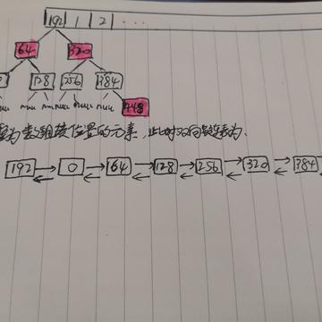 南琛一梦于2018-09-10 09:22发布的图片
