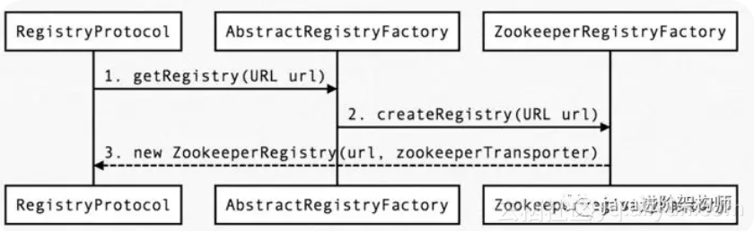 35720fbfb17860e54238ec07283a6662ff36029a