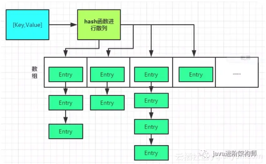 9fa71e3820033292d7dc50e4096b8d08e6c05979