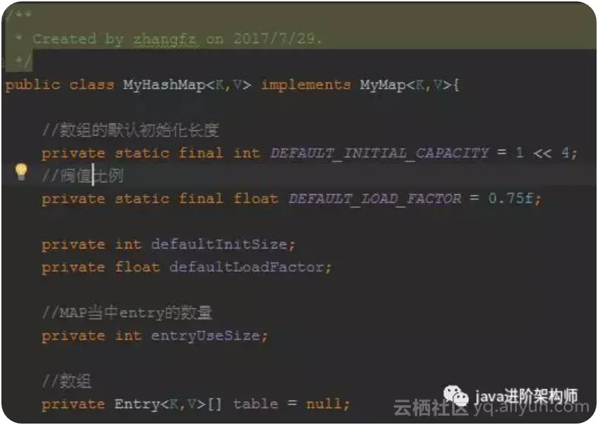 3df1edd11dbd6abc1120ca7099f98b05b5aa2420