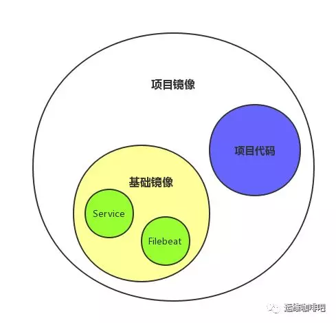 640?wx_fmt=png&tp=webp&wxfrom=5&wx_lazy=