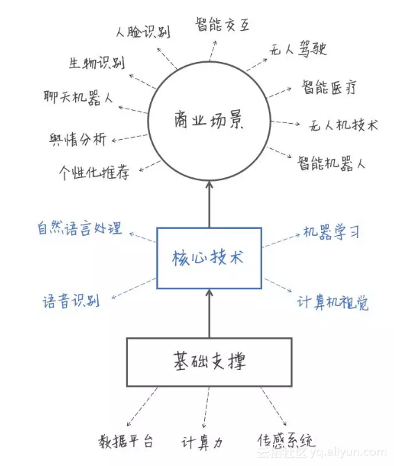 a844408c42a11f1f7c51fada703e28be8475e2eb