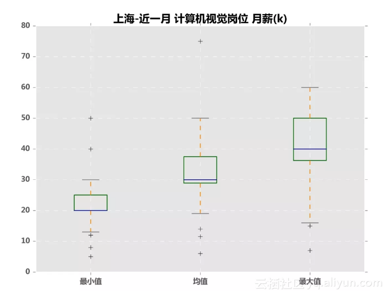 d81a1766042f8f78af84f5ad920fb023e3835911