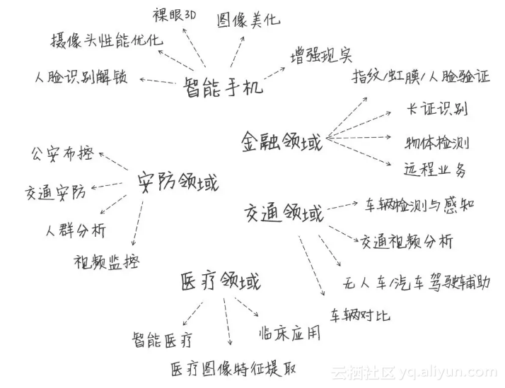 e0bbf396b5ca6e690c1ab7de0157fddd4732b983