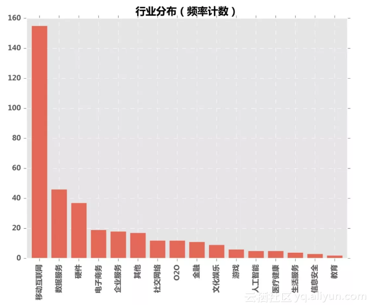942879154be4efea10252054d5fef5214f132291
