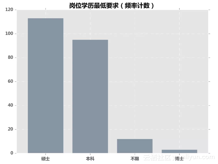 199b429e3c445b1c99cb51b97b230e10ccdd902b