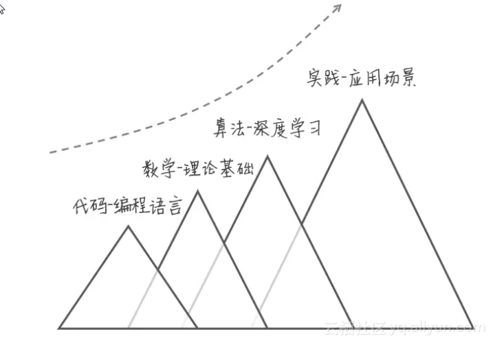 5c1bb15d0d66ba4df605636524b82899baa46c53