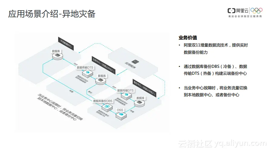 56504123f750470096a08aac19638307ee6d9b60