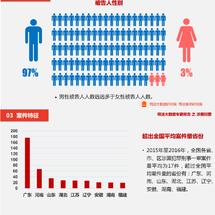 瓜派优秀员工于2018-09-10 17:49发布的图片