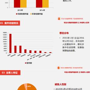瓜派优秀员工于2018-09-10 17:49发布的图片