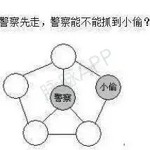 AprilZhao于2018-09-10 20:22发布的图片