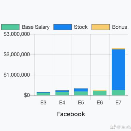 瓜派优秀员工于2018-09-11 11:46发布的图片
