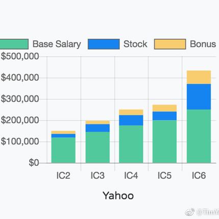 瓜派优秀员工于2018-09-11 11:46发布的图片