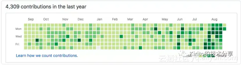 56e5178c39a4882be86c6d68edf2ea60cedeb6c1