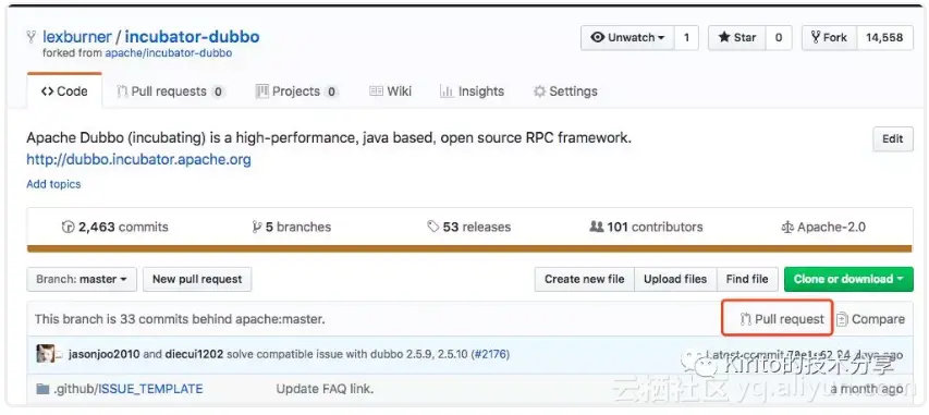 22f004c1fbca3e3d6089f2d27204232045e9f6c3