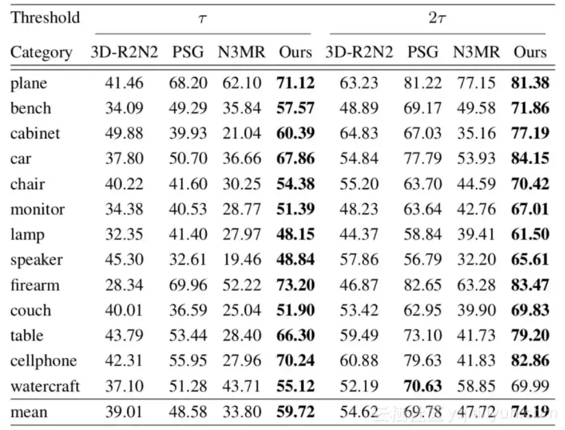 f101d3c6865b0e08c7fbe65d57ae240e63f46b42