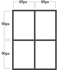 Example of 2 x 2 grid