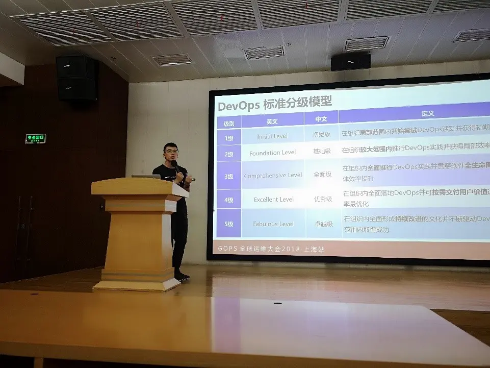 DevOps 时代社区景韵老师