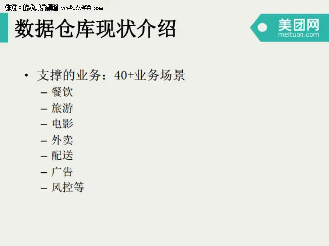 美团点评数据仓库开发模式演进