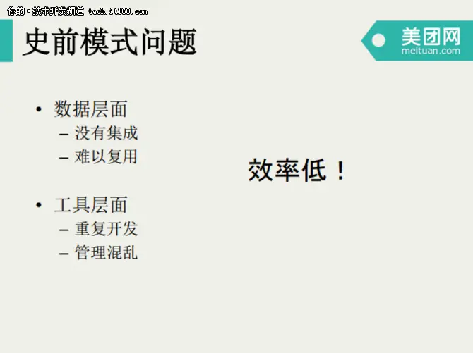 美团点评数据仓库开发模式演进