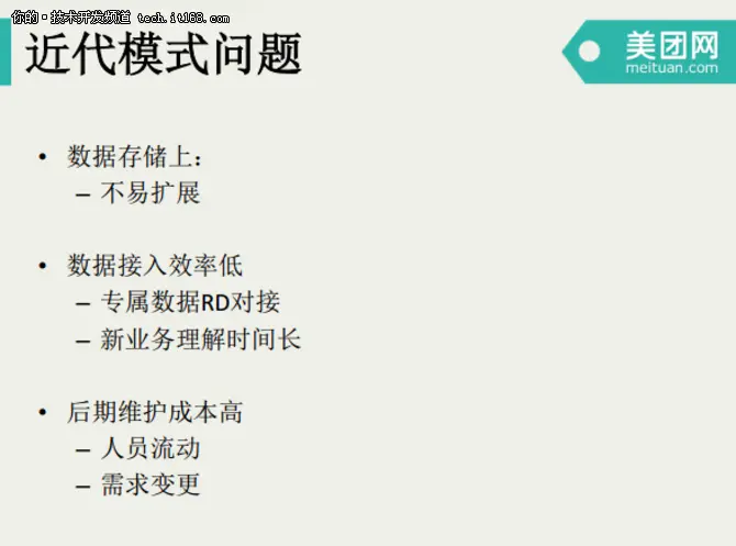 美团点评数据仓库开发模式演进