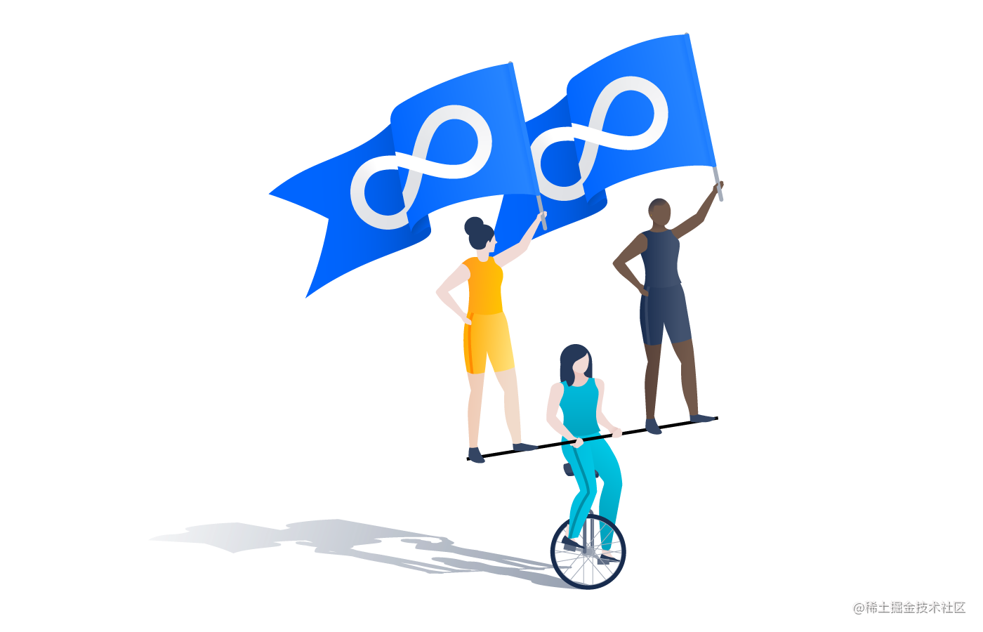 敏捷与devops 是敌是友 掘金