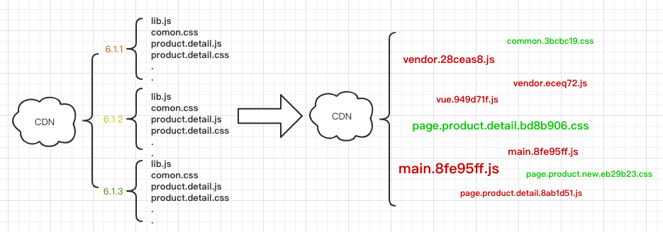 image-20180907103326142