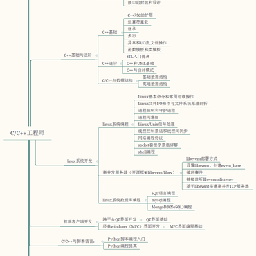 hufeicom于2018-09-11 22:09发布的图片