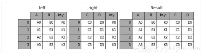 8172d7fa08db22571477f15c10f25281f8dedceb