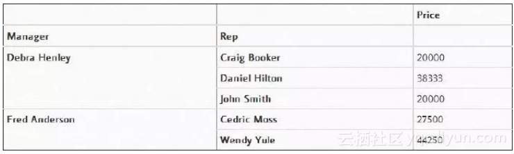 a2fbdd9c1a35ff46991cef32f16cd036b628ad43