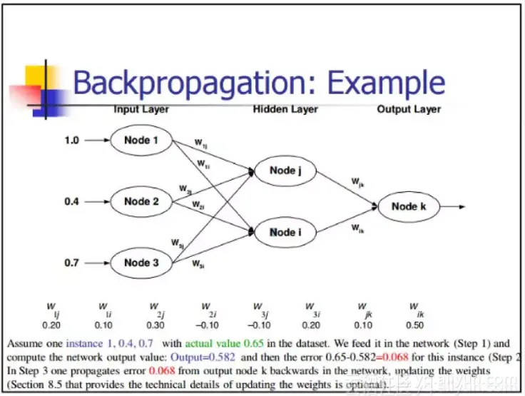899c9cbafa7b52caab65fb5a124e2a1f6d5eb81b