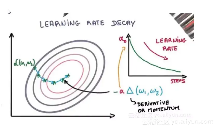 8d026abdb072dbe4d88d3adc522bb5e2789c7789