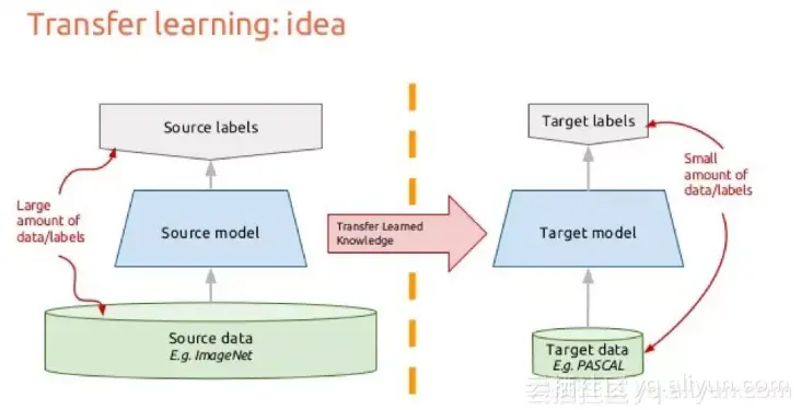 92bca0b068998b44994f3dfff13f4f9de62a9383