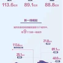 DebugUsery于2018-09-12 12:50发布的图片