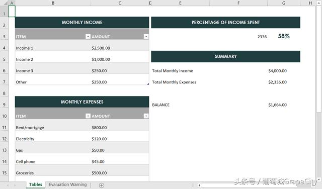 Spread 表格组件 Java CTP 版本更新，全新亮点抢先看